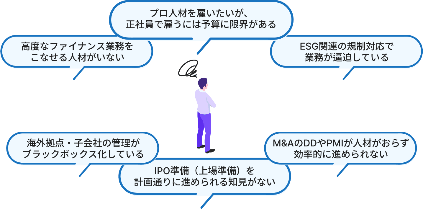Corp Issue Image